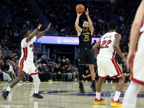 NBA史上3チーム目…ウォリアーズが4戦連続で3ポイント20本以上成功