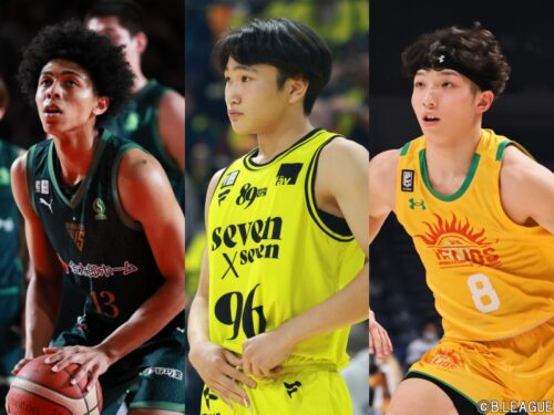 BリーグU18選抜チームのメンバー発表…2月に国際大会へ出場