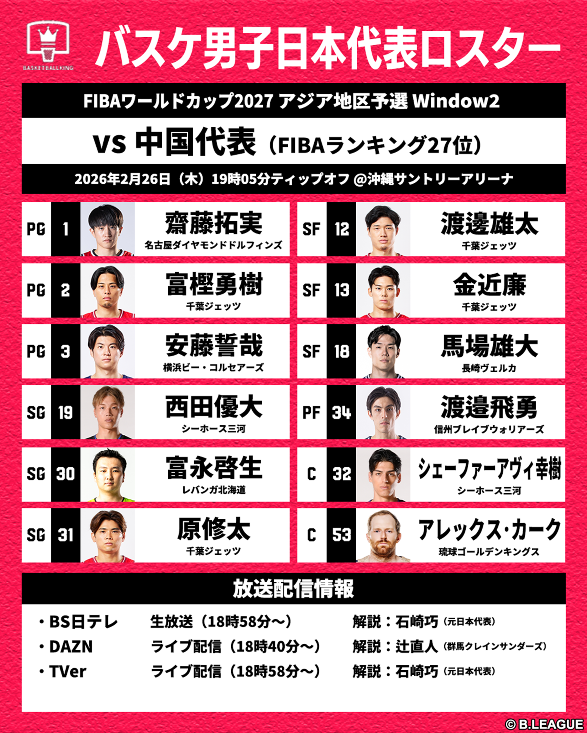 日本vs中国のメンバーと中継情報