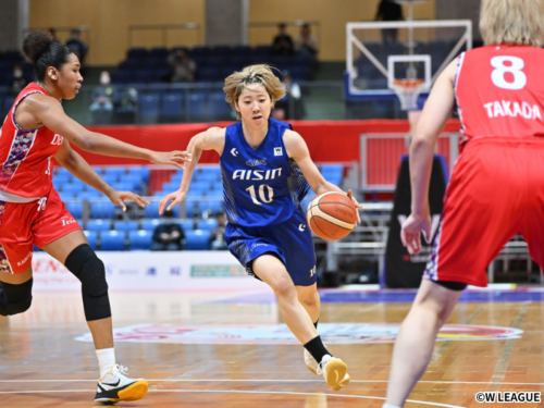 ロス五輪出場を目指す3x3女子日本代表が強化合宿を開催…野口さくらや宮下希保ら15名招集