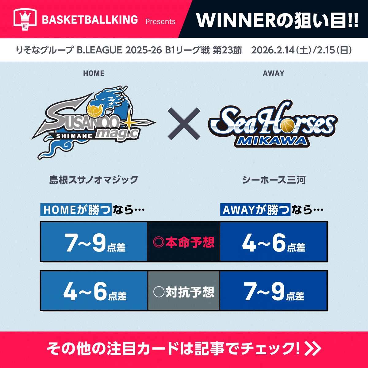 WINNER B.LEaGUE 2024