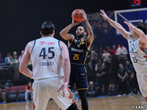 宇都宮が琉球との大激戦を制しEASL決勝進出…ニュービル逆転弾含む29得点、初優勝に王手