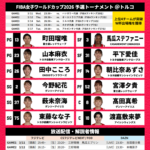 ■『FIBA 女子W杯2026 予選トーナメント』女子日本代表のメンバー