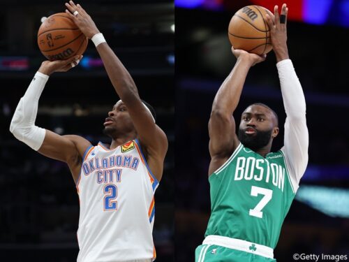 今季第24週の週間MVPにサンダーのSGA、セルティックスのブラウンが選出