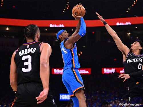 連覇を目指すサンダー、最大39点差をつけてサンズに快勝…プレーオフ白星発進