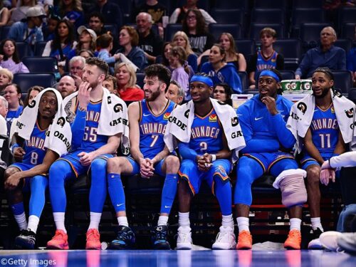 昨季王者サンダーが直近2シーズンで132勝…NBA歴代単独4位の快記録に