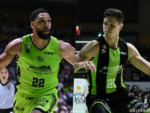 北海道のオカフォーがコンディション不良で出場不可となり契約解除…ジョン・ハーラーのIL登録を抹消