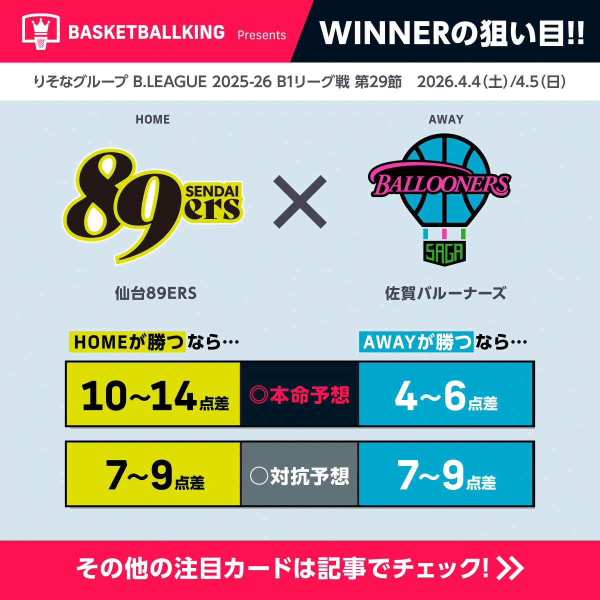 WINNER B.LEaGUE 2024