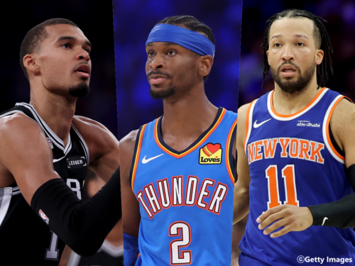 NBA26－27シーズン球団格付け最新ランキング…王者ニックスは3位、最下位はキングス