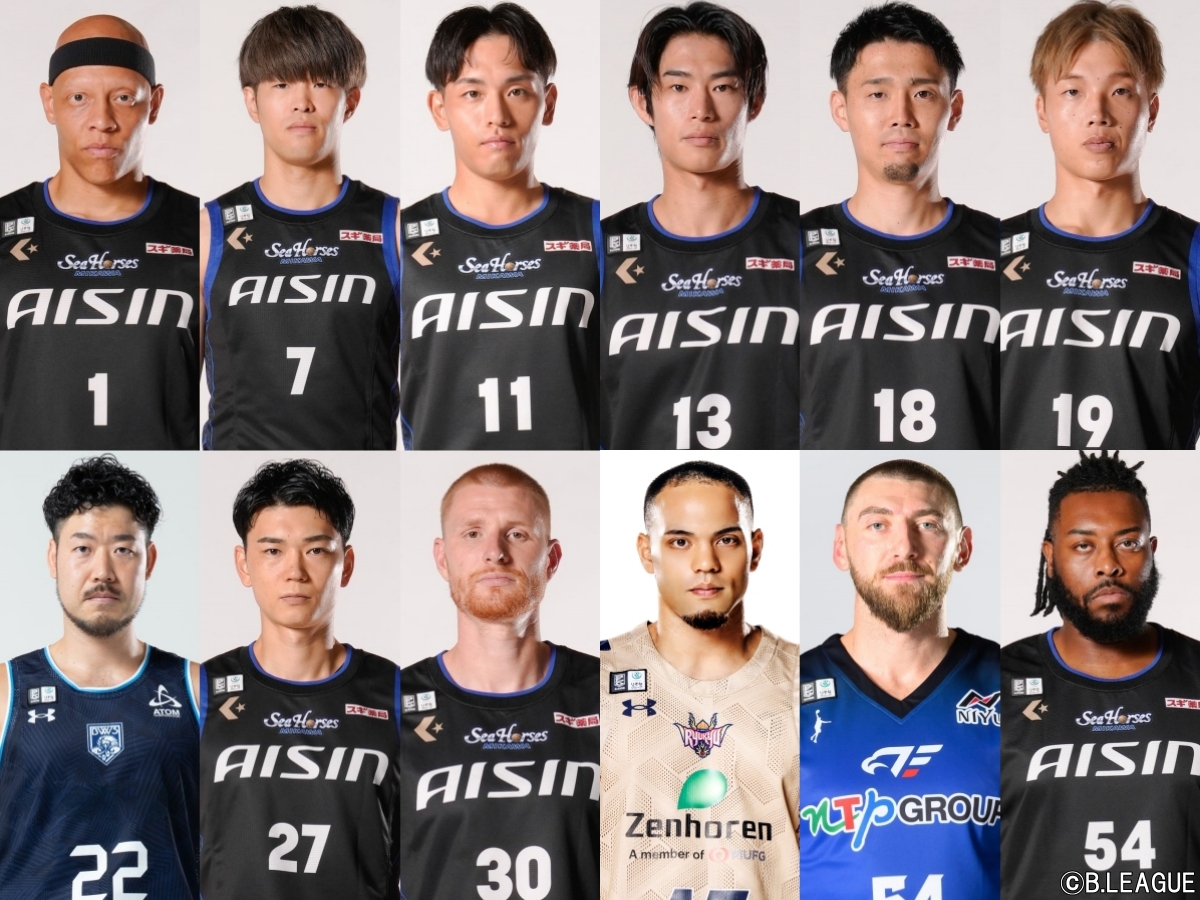 三河の開幕ロスター決定…9選手が契約継続、昨季B1リバウンド王も獲得し
