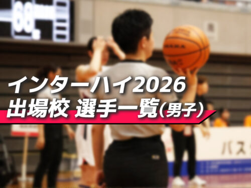 インターハイ2026 出場校 選手一覧（男子）