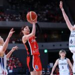 ■『FIBA女子バスケットボールワールドカップ2026』の概要
