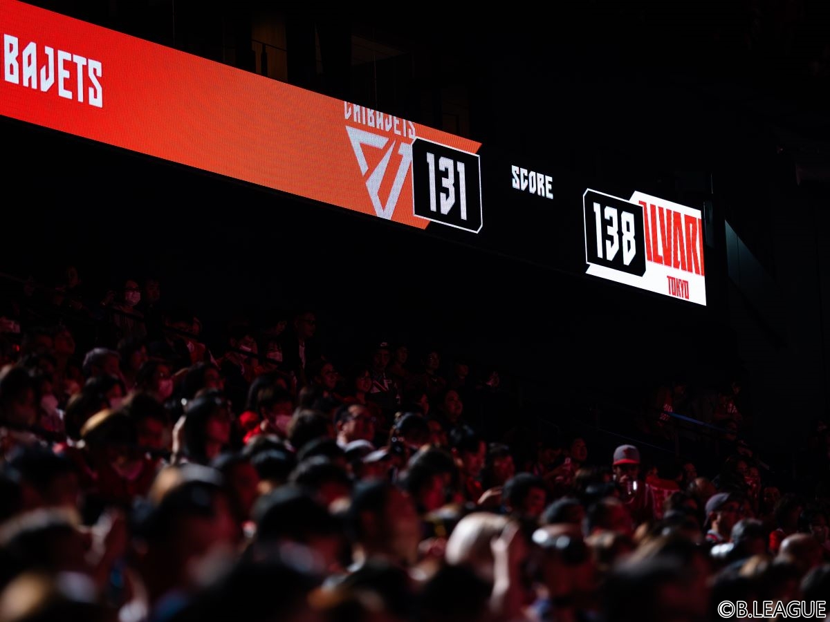 Bリーグの1試合最多記録を更新…A東京が138得点と13回の逆転でBリーグ記録を塗り替える